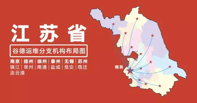 谷德运维