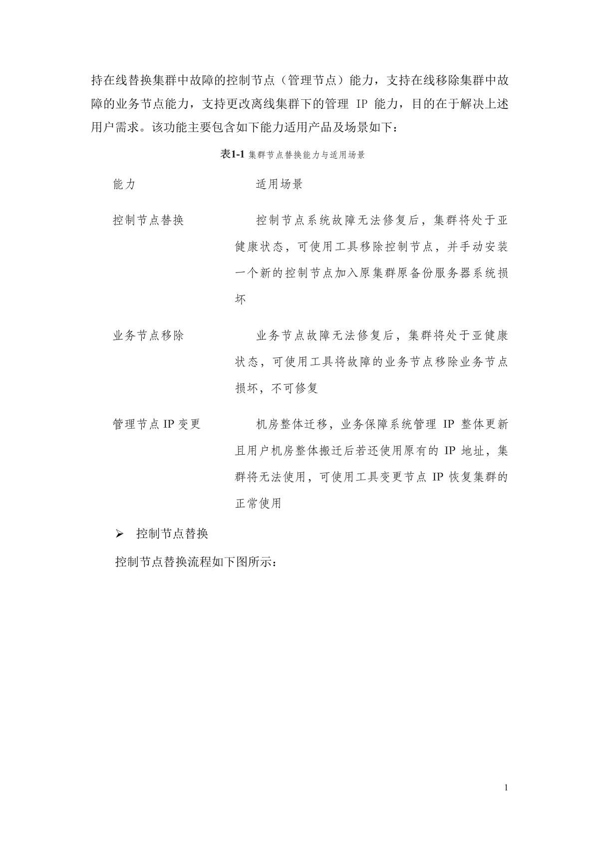 谷德运维