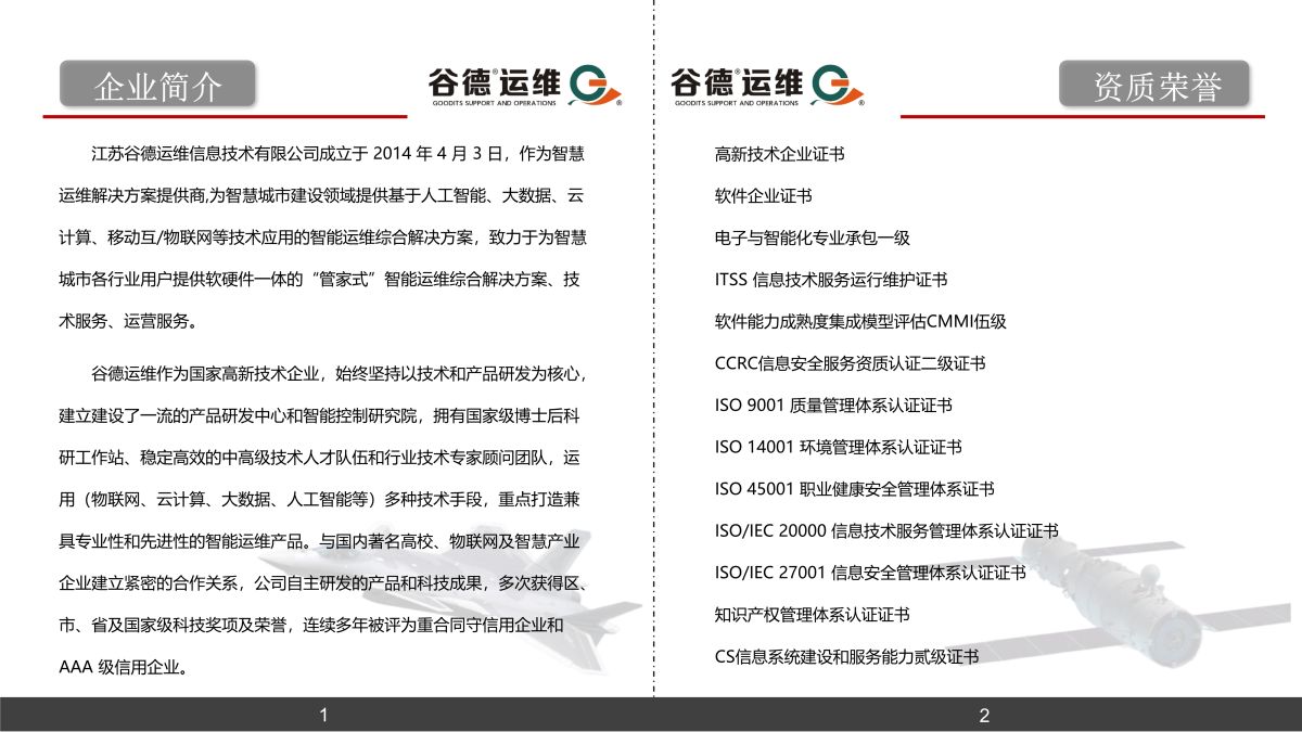 谷德运维