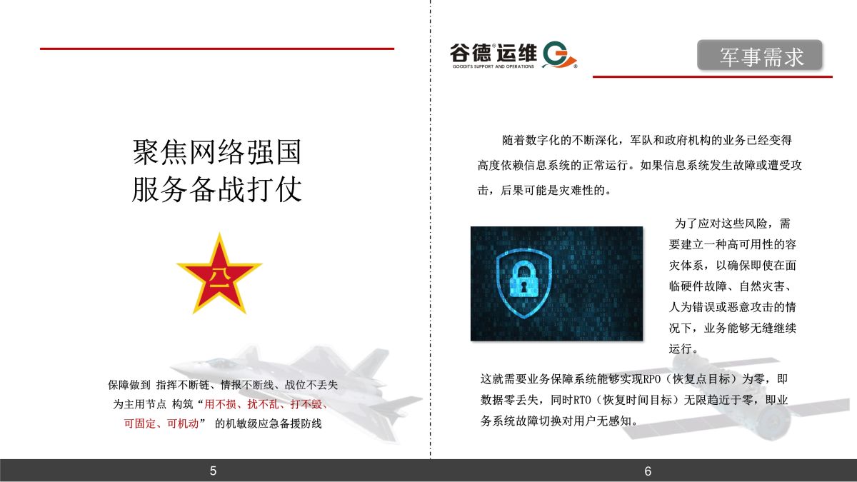谷德运维