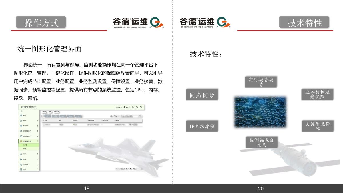 谷德运维
