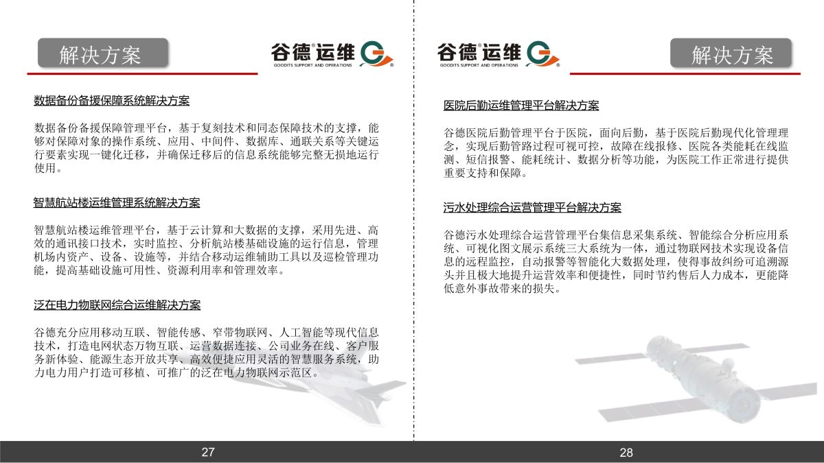 谷德运维