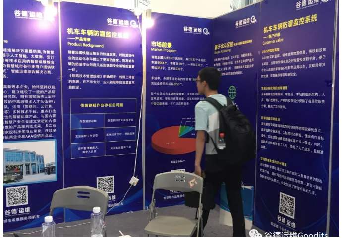 谷德运维